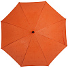 Зонт-трость Magic с проявляющимся цветочным рисунком, оранжевый с нанесением логотипа