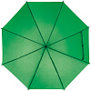 Зонт-трость Lido, зеленый с нанесением логотипа