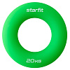 Эспандер кистевой Ring, зеленый с нанесением логотипа