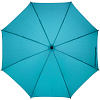Зонт-трость Undercolor с цветными спицами, бирюзовый с нанесением логотипа
