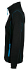 Куртка женская NOVA WOMEN 200, черная с ярко-голубым с нанесением логотипа