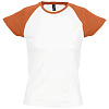 Футболка женская MILKY 150, белая с оранжевым с нанесением логотипа