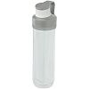 Бутылка для воды Active Hydration 500, белая с нанесением логотипа