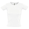 Футболка женская с круглым вырезом LADY 220 белая с нанесением логотипа