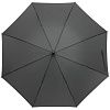Зонт-трость Glasgow, серый с нанесением логотипа